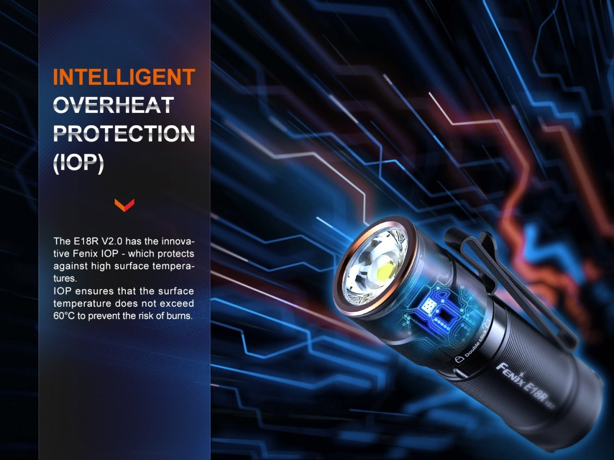 FENIX E18R V2.0 NEBULA | 1200 LUMENES