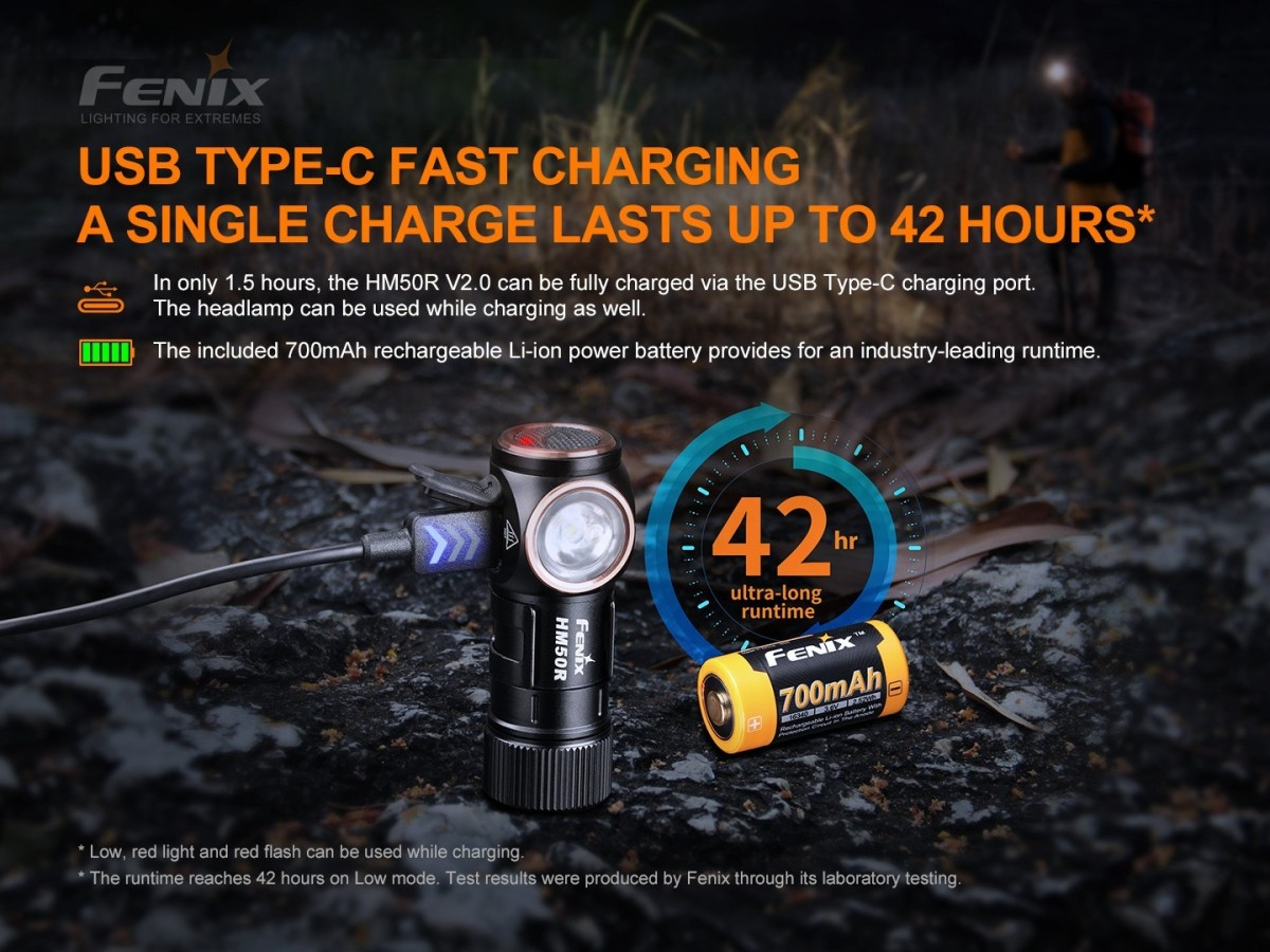 FENIX HM50R V2.0 USB | 700 LUMENES