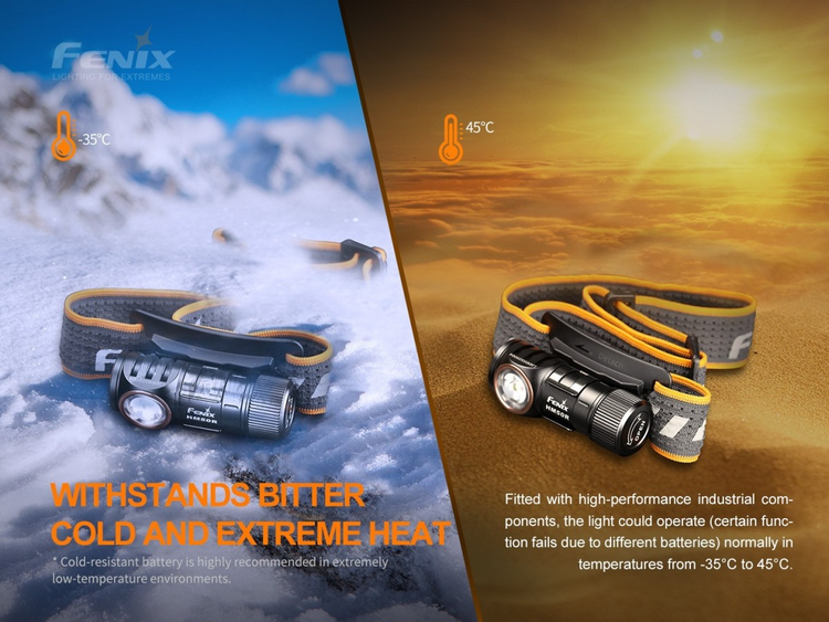 FENIX HM50R V2.0 USB | 700 LUMENES