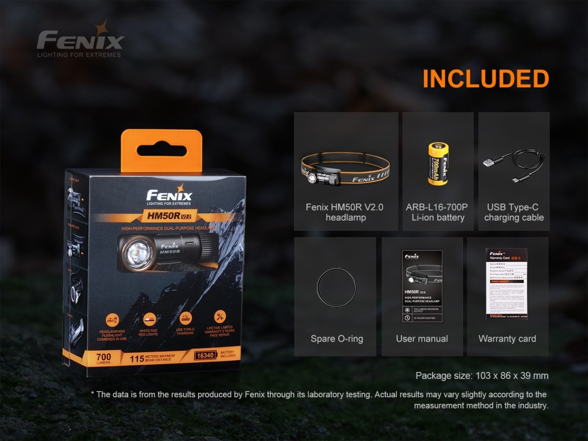 FENIX HM50R V2.0 USB | 700 LUMENES