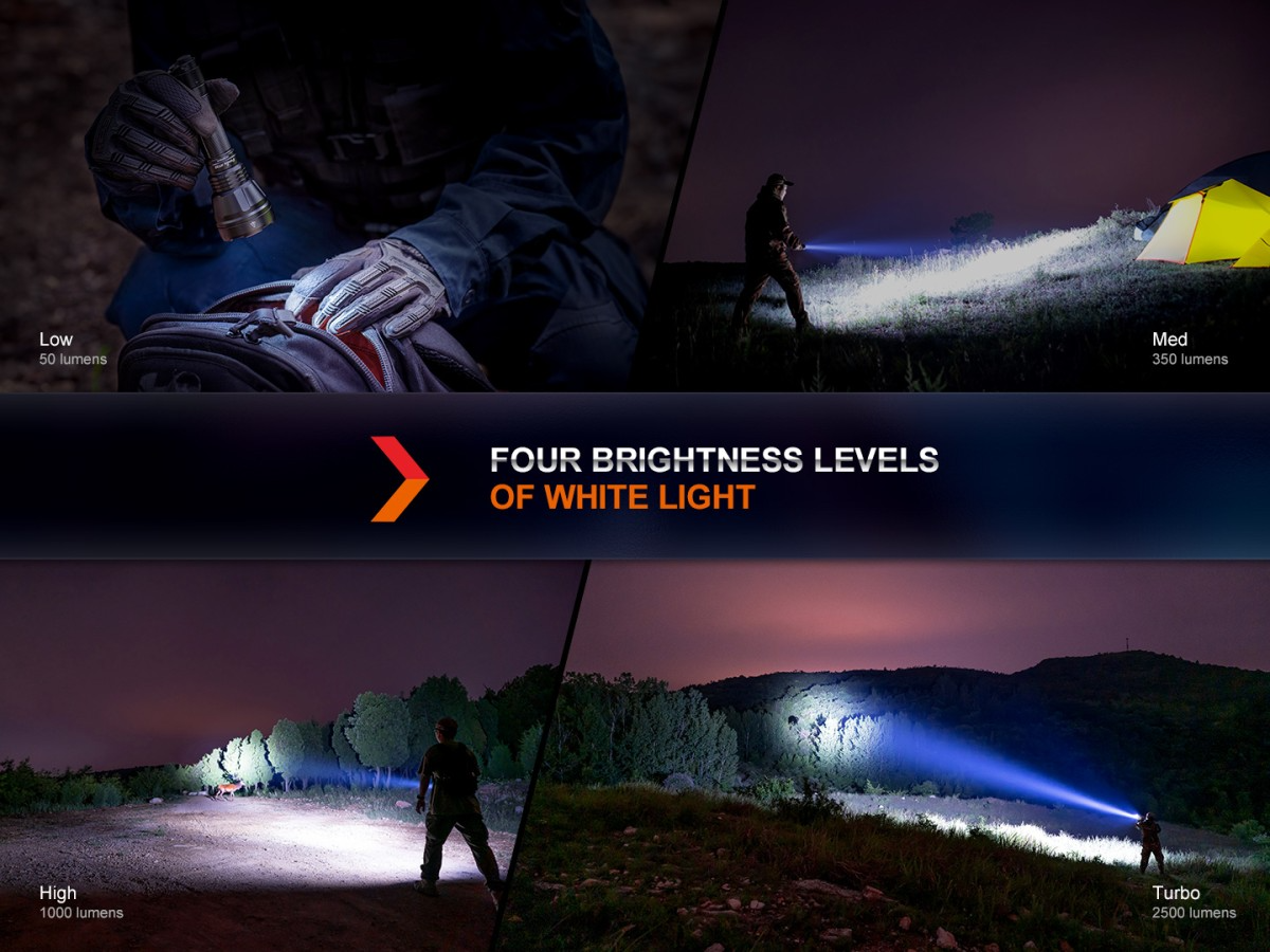 LINTERNA FENIX HT32 | 2500 LUMENS