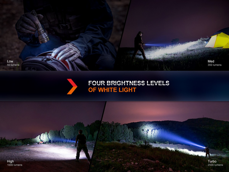 LINTERNA FENIX HT32 | 2500 LUMENS