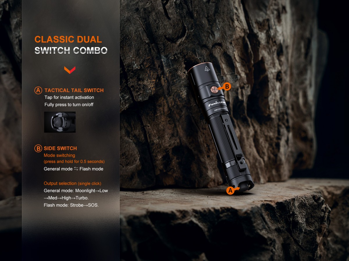 FENIX LD30R USB | 1700 LUMENES