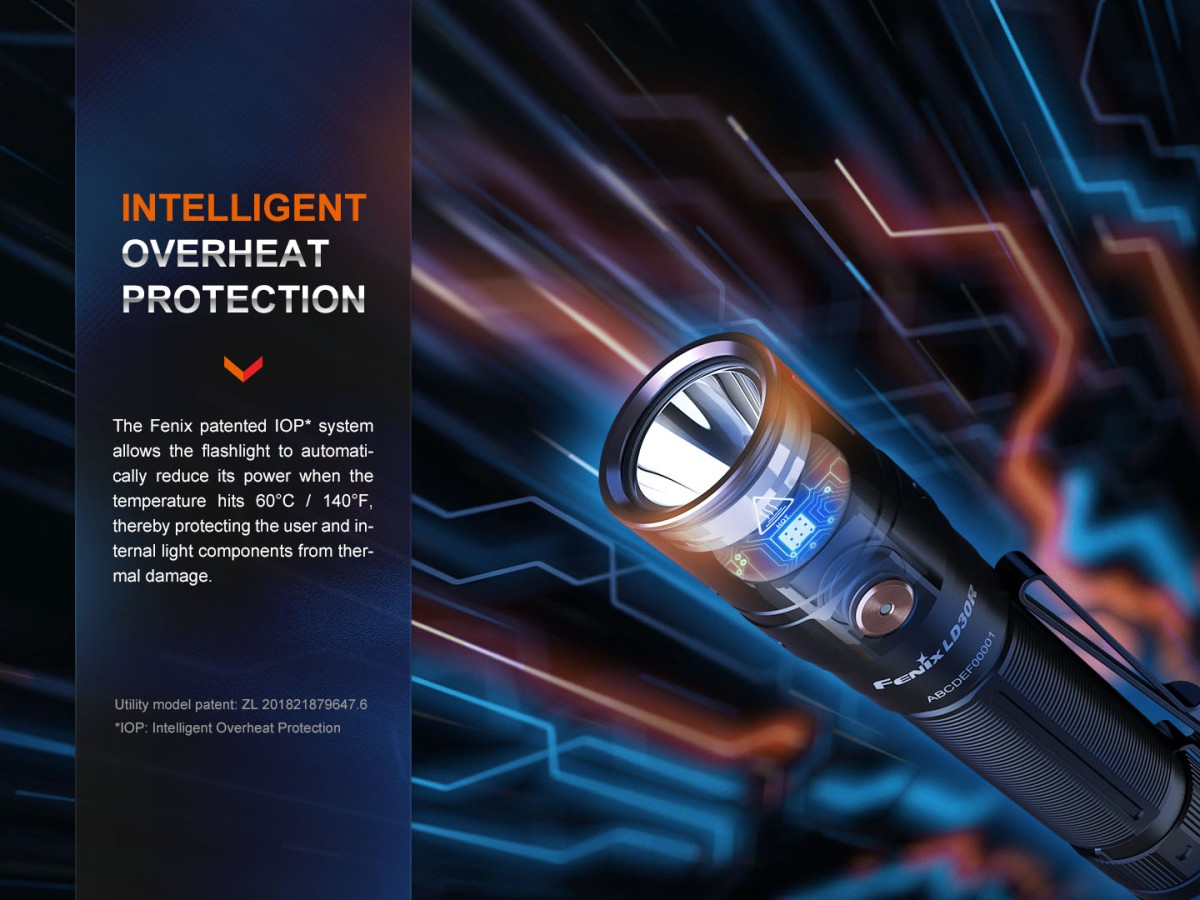 FENIX LD30R USB | 1700 LUMENES