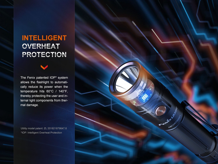 FENIX LD30R USB | 1700 LUMENES