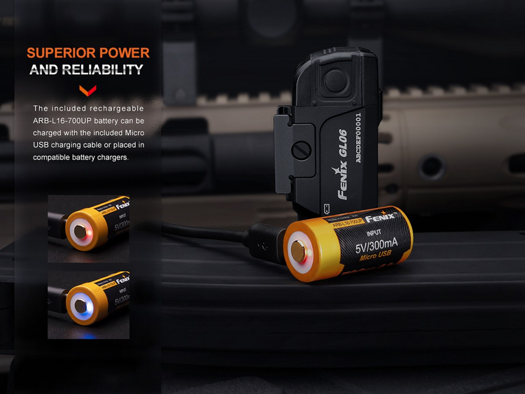 LINTERNA PISTOLA FENIX GL06-365 | 600 LUMENS