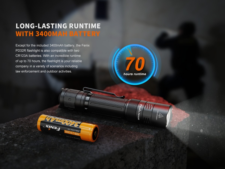 FENIX PD32R | 1400 LÚMENES