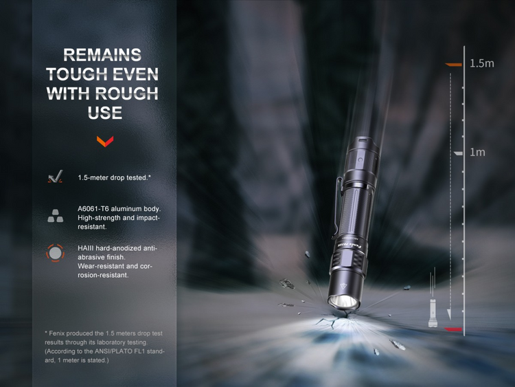 LINTERNA TACTICA FENIX PD35R USB | 1700 LUMENS