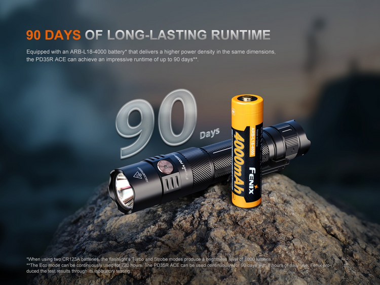 Kit Linterna Fenix PD35R ACE + CL1 NEGRO | 2000 LUMENES