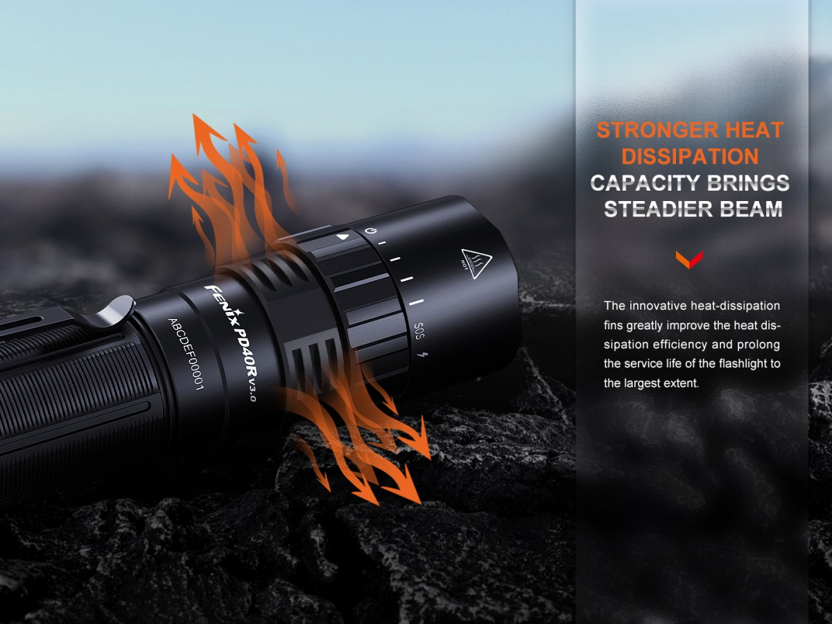 LINTERNA FENIX PD40R V3.0 USB | 3000 LUMENES