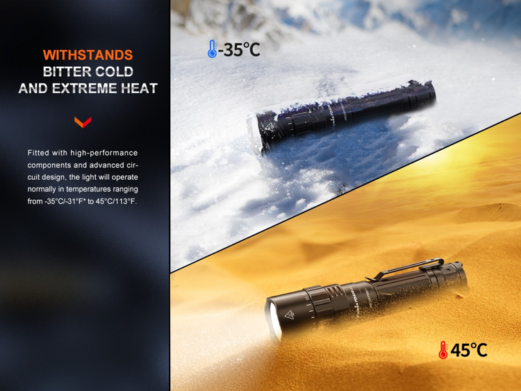 LINTERNA FENIX PD40R V3.0 USB | 3000 LUMENES