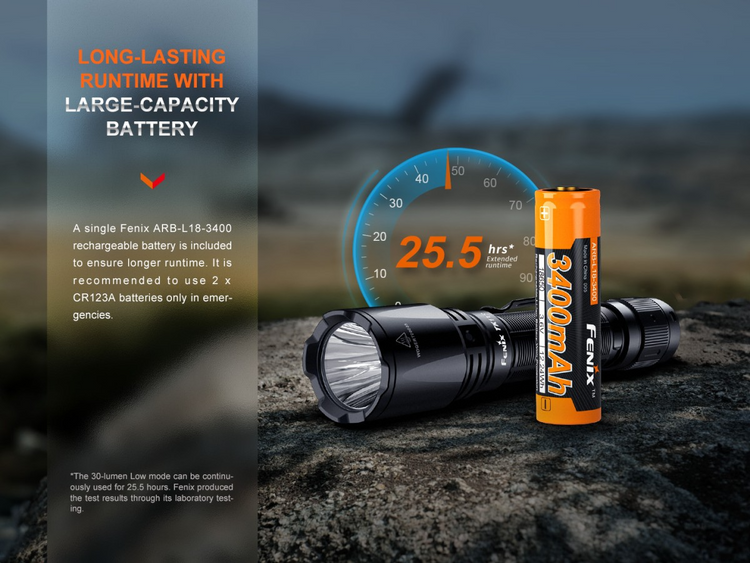 FENIX TK11R USB | 1600 LUMENES