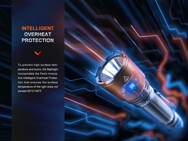 FENIX TK11R USB | 1600 LUMENES