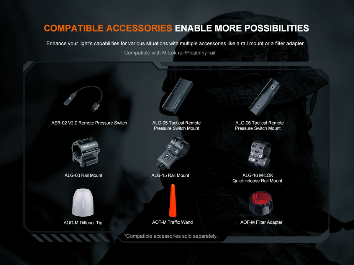 FENIX TK11R USB | 1600 LUMENES