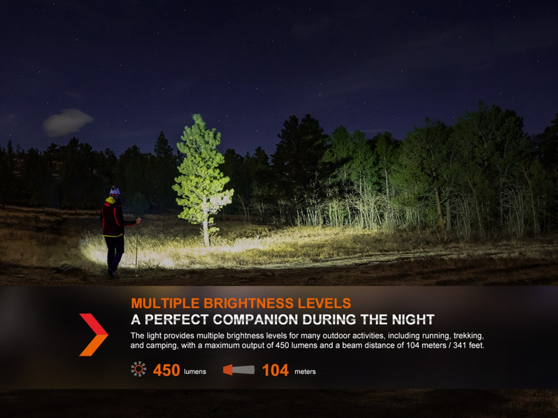 FENIX HL16 NEGRO| 450 LUMENES