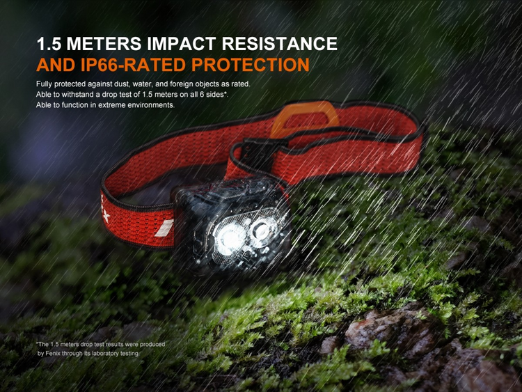 LINTERNA FENIX HL18R-T V2.0 BLANCO | 800 LUMENS