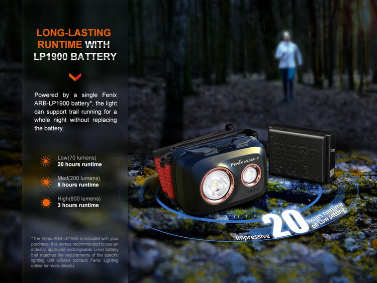 FENIX HL32R-T USB ROJO | 800 LUMENES