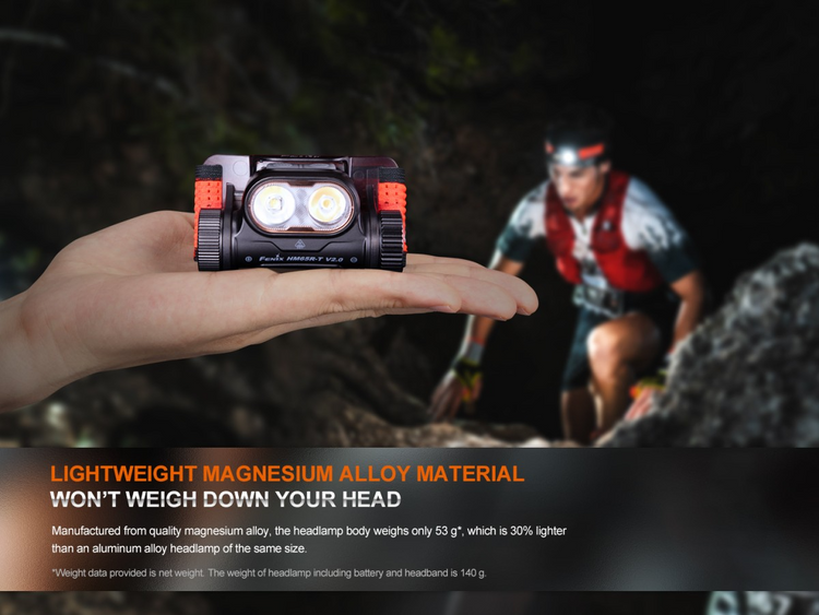 LINTERNA FENIX HM65R-T V2.0 NEBULA | 1600 LUMENS