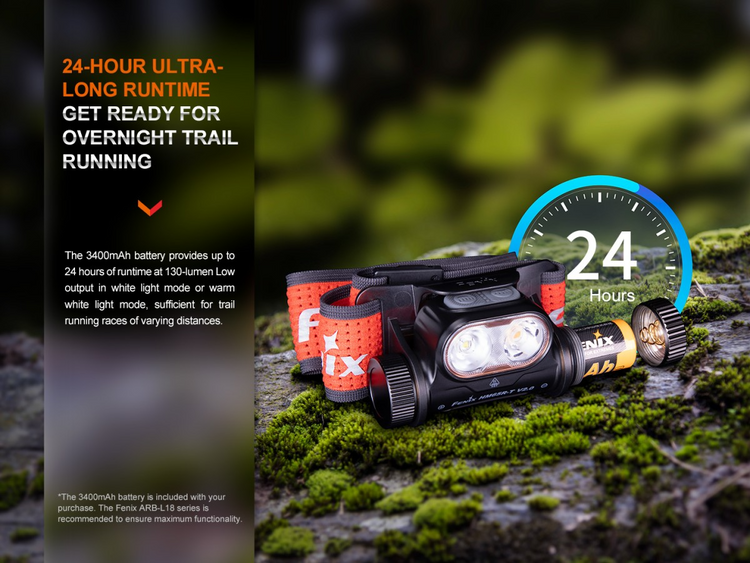 LINTERNA FENIX HM65R-T V2.0 NEBULA | 1600 LUMENS