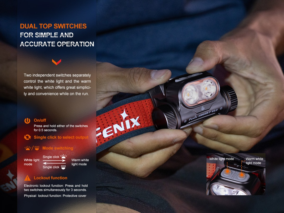 LINTERNA FENIX HM65R-T V2.0 NEBULA | 1600 LUMENS