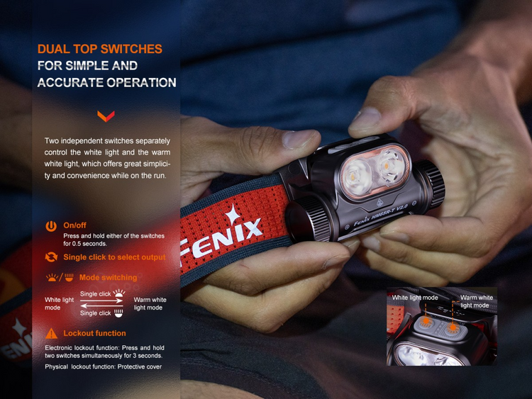 LINTERNA FRONTAL FENIX HM65R-T V2.0 NEGRO
