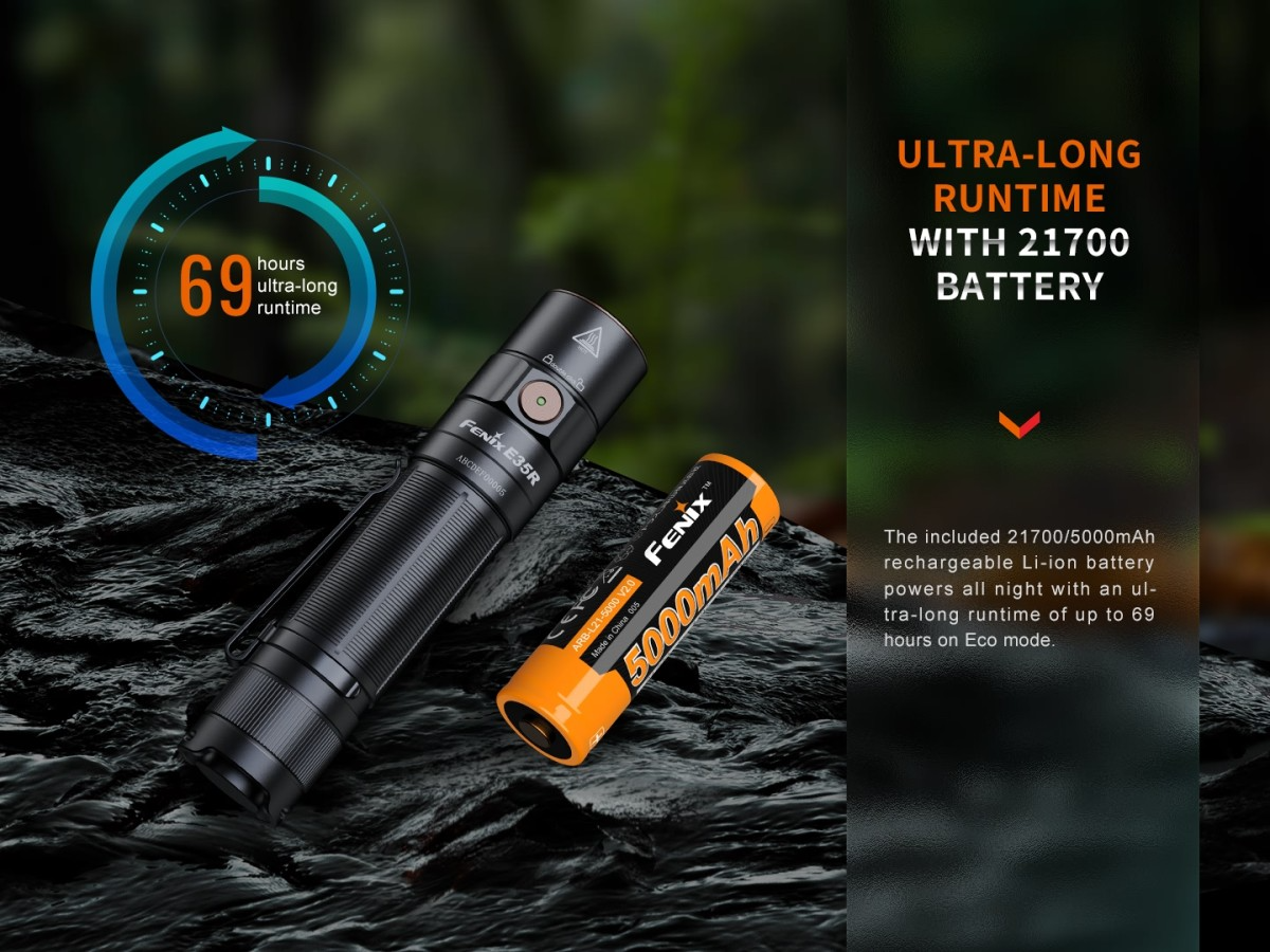 LINTERNA TACTICA FENIX E35R | 3100 LÚMENES
