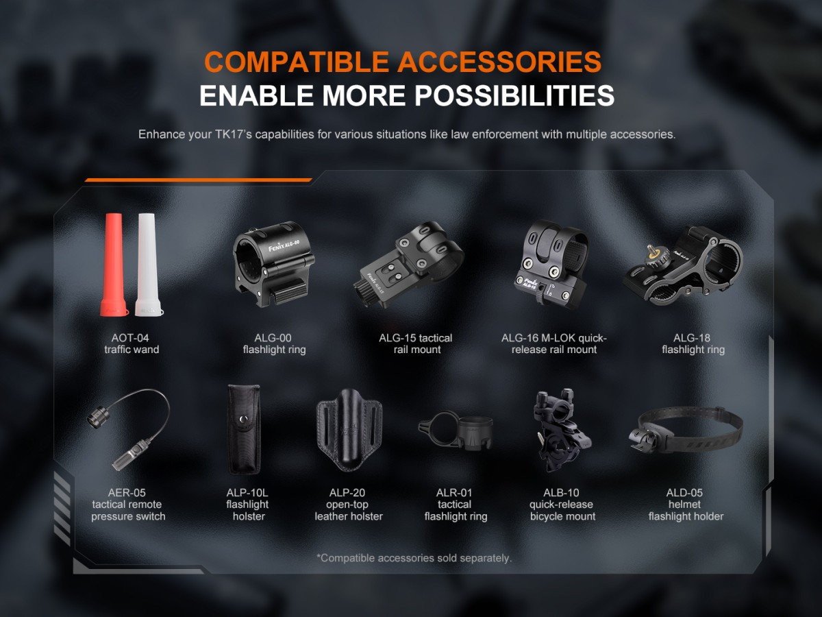 FENIX TK17 | 3600 LÚMENES