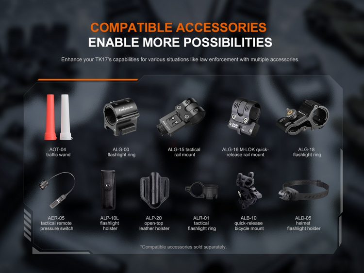 FENIX TK17 | 3600 LÚMENES