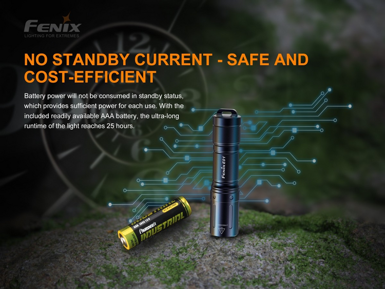 FENIX E01 V2.0 AZUL | 100 LUMENES
