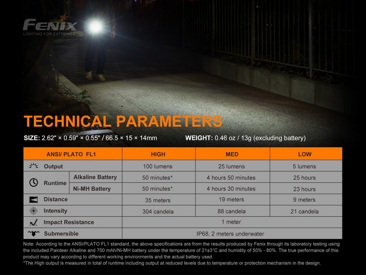 FENIX E01 V2.0 | 100 LUMENES