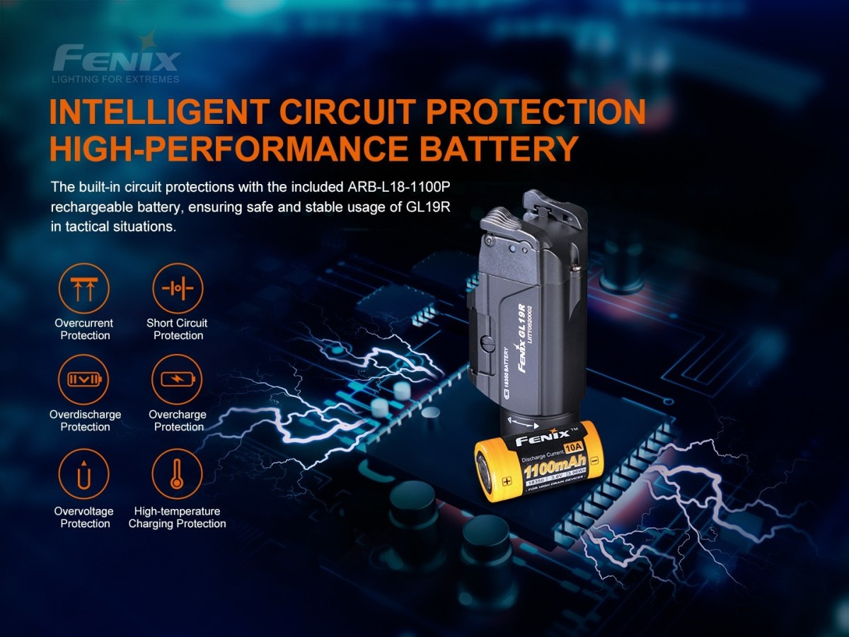 LINTERNA DE PISTOLA FENIX GL19R | 1200 LUMENS
