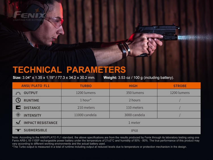 LINTERNA DE PISTOLA FENIX GL19R | 1200 LUMENS