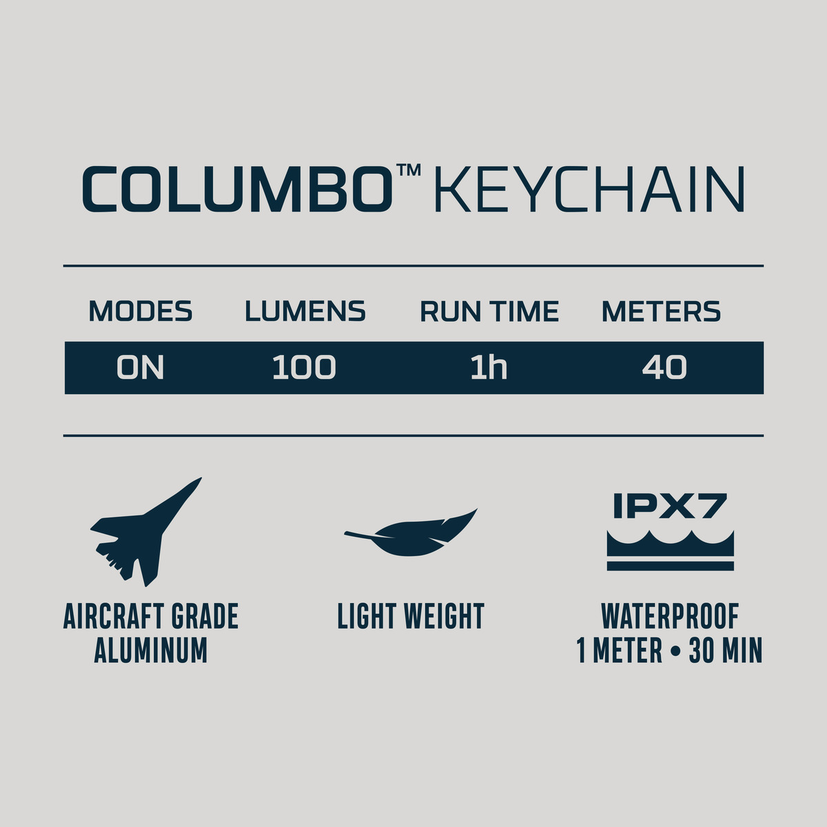 NEBO COLUMBO KEYCHAIN