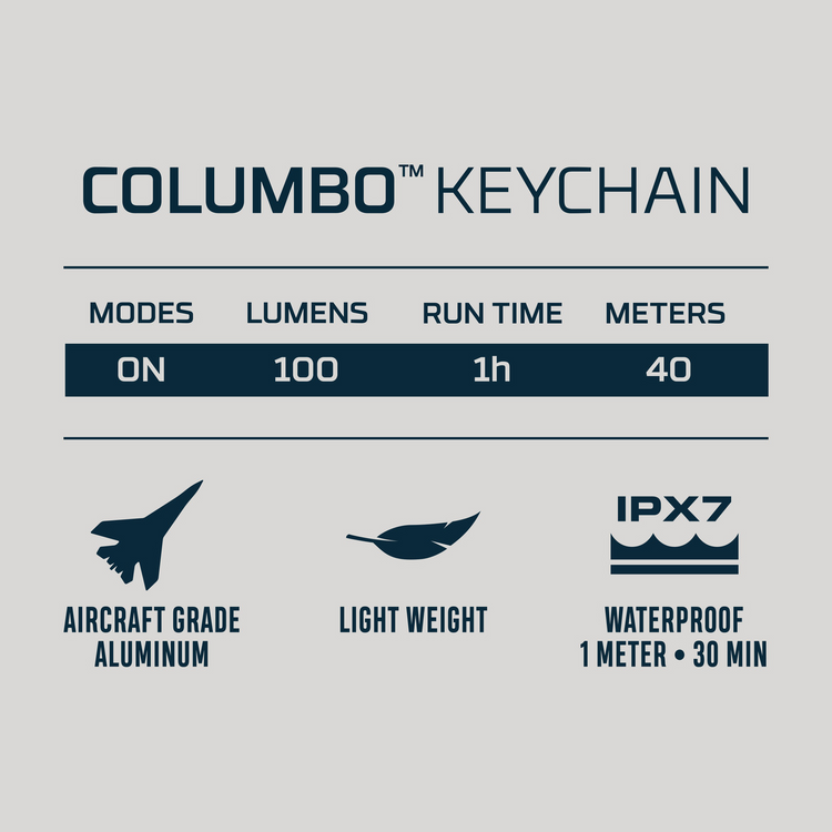 NEBO COLUMBO KEYCHAIN