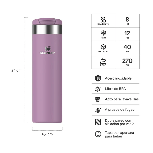 BOTELLA STANLEY TRANSIT AEROLIGHT 591ML LILAC